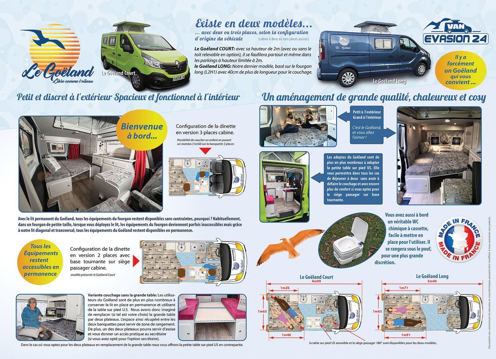 Kit d'isolation complète pour van & fourgon L2H1 aménagé camping car